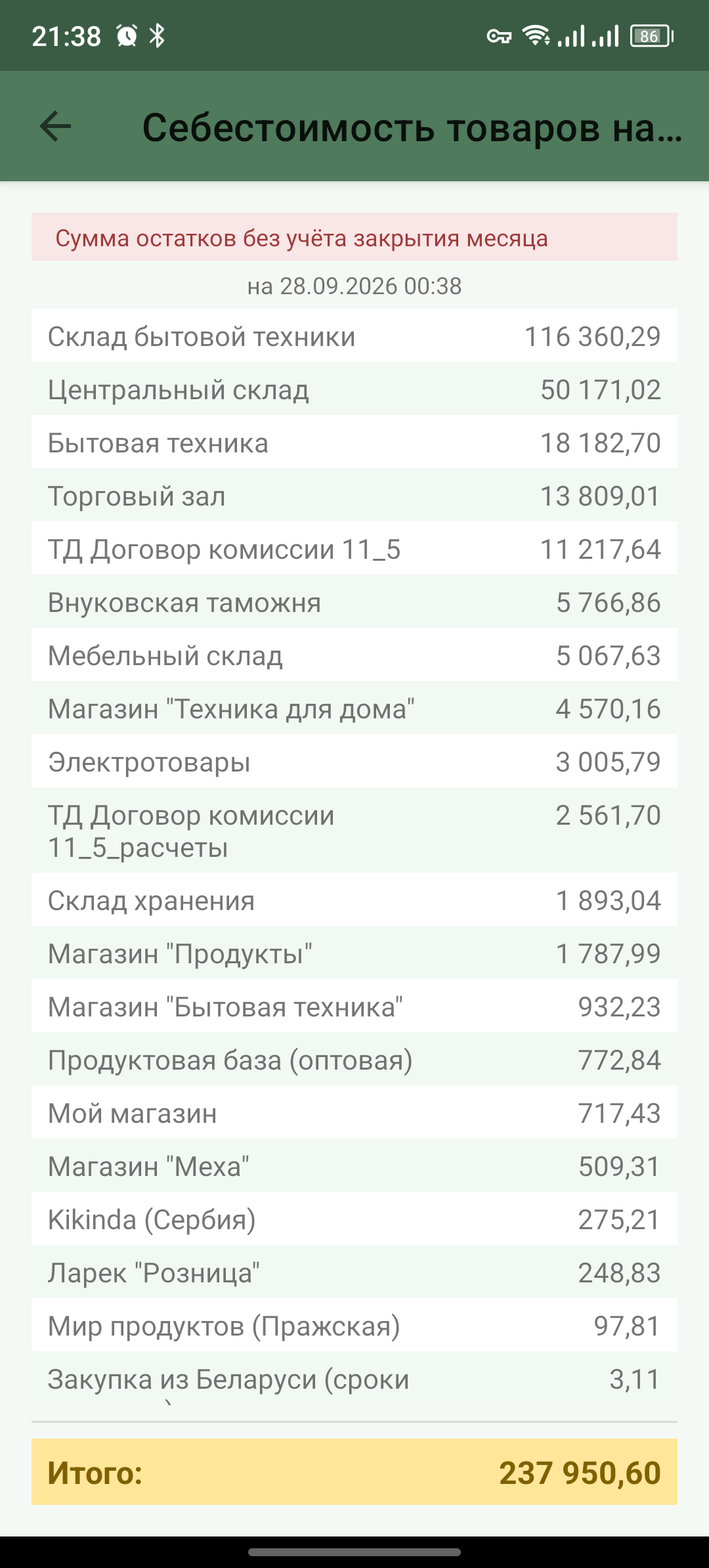 Отчёт «Себестоимость товаров»